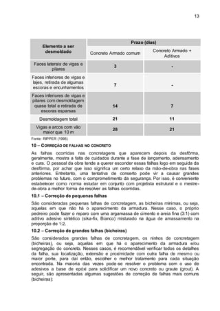 13
Elemento a ser
desmoldado
Prazo (dias)
Concreto Armado comum
Concreto Armado +
Aditivos
Faces laterais de vigas e
pilares
3 -
Faces inferiores de vigas e
lajes, retirada de algumas
escoras e encunhamentos
7 -
Faces inferiores de vigas e
pilares com desmoldagem
quase total e retirada de
escoras esparsas
14 7
Desmoldagem total 21 11
Vigas e arcos com vão
maior que 10 m
28 21
Fonte: RIPPER (1995)
10 – CORREÇÃO DE FALHAS NO CONCRETO
As falhas ocorridas nas concretagens que aparecem depois da desfôrma,
geralmente, mostra a falta de cuidados durante a fase de lançamento, adensamento
e cura. O pessoal da obra tende a querer esconder essas falhas logo em seguida da
desfôrma, por achar que isso significa um certo relaxo da mão-de-obra nas fases
anteriores. Entretanto, uma tentativa de conserto pode vir a causar grandes
problemas no futuro, com o comprometimento da segurança. Por isso, é conveniente
estabelecer como norma estudar em conjunto com projetista estrutural e o mestre-
de-obra a melhor forma de resolver as falhas ocorridas.
10.1 – Correção de pequenas falhas
São consideradas pequenas falhas de concretagem, as bicheiras mínimas, ou seja,
aquelas em que não há o aparecimento da armadura. Nesse caso, o próprio
pedreiro pode fazer o reparo com uma argamassa de cimento e areia fina (3:1) com
aditivo adesivo sintético (sika-fix, Bianco) misturado na água de amassamento na
proporção de 1:2.
10.2 – Correção de grandes falhas (bicheiras)
São considerados grandes falhas de concretagem, os ninhos de concretagem
(bicheiras), ou seja, aquelas em que há o aparecimento da armadura e/ou
segregação do concreto. Nesses casos, é recomendável verificar todos os detalhes
da falha, sua localização, extensão e proximidade com outra falha de mesmo ou
maior porte, para daí então, escolher o melhor tratamento para cada situação
encontrada. Na maioria das vezes pode-se resolver o problema com o uso de
adesivos a base de epóxi para solidificar um novo concreto ou graute (grout). A
seguir, são apresentadas algumas sugestões de correção de falhas mais comuns
(bicheiras):
 