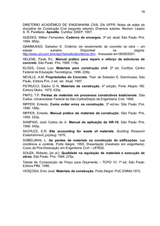 16
DIRETÓRIO ACADÊMICO DE ENGENHARIA CIVIL DA UFPR. Notas de aulas da
disciplina de Construção Civil (segundo volume). Diversos autores. Revisor: Lázaro
A. R. Parellada. Apostíla. Curitiba: DAEP, 1997.
GUEDES, Milber Fernandes. Caderno de encargos. 3ª ed. atual. São Paulo: Pini,
1994. 662p.
GIAMMUSSO, Salvador E. Critérios de recebimento de concreto na obra – um
estudo sumário. Disponível na página:
http://www.uol.com.br/engenharia/textocriterios.htm. Acessado em 06/08/2001.
HELENE, Paulo R.L. Manual prático para reparo e reforço de estruturas de
concreto. São Paulo: Pini, 1988. 119p.
KLOSS, Cesar Luiz. Materiais para construção civil. 2ª ed. Curitiba: Centro
Federal de Educação Tecnológica, 1996. 228p.
NEVILLE, A.M. Propriedades do Concreto. Trad. de Salvador E. Giammusso. São
Paulo, Editora Pini, 2 ed. ver. Atual, 1997.
PETRUCCI, Eládio G R. Materiais de construção. 4ª edição. Porto Alegre- RS:
Editora Globo, 1979. 435p.
PINTO, T.P. Perdas de materiais em processos construtivos tradicionais. São
Carlos: Universidade Federal de São Carlos/Depto de Engenharia Civil, 1989.
RIPPER, Ernesto. Como evitar erros na construção. 3ª ed.rev. São Paulo: Pini,
1996. 168p.
RIPPER, Ernesto. Manual prático de materiais de construção. São Paulo: Pini,
1995. 253p.
SAMPAIO, José Carlos de A. Manual de aplicação da NR-18. São Paulo: Pini,
1998. 540p.
SKOYLES, E.R. Site accounting for waste of materials. Building Research
Establishment, july/aug. 1976.
SOIBELMAN, L. As perdas de materiais na construção de edificações: sua
incidência e controle. Porto Alegre: 1993. Dissertação (mestrado em engenharia).
Curso de Pós-Graduação em Engenharia Civil – UFRGS.
SOUZA, Roberto...[et al.]. Qualidade na aquisição de materiais e execução de
obras. São Paulo: Pini, 1996. 275p.
Tabela de Composição de Preço para Orçamento – TCPO 10. 1ª ed. São Paulo:
Editora PINI, 1996.
VERÇOSA, Enio José. Materiais de construção. Porto Alegre: PUC.EMMA.1975.
 