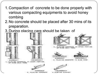 1. Compaction of concrete to be done properly with
various compacting equipments to avoid honey
combing
2. No concrete should be placed after 30 mins of its
preparation.
3. During placing care should be taken of
reinforcement and cover .

 