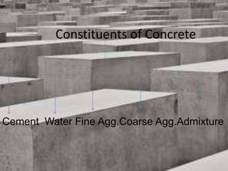 Constituents of Concrete
Cement Water Fine Agg.Coarse Agg.Admixture
 