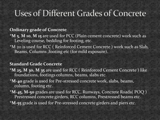 introduction to concrete and its uses in architecture | PDF