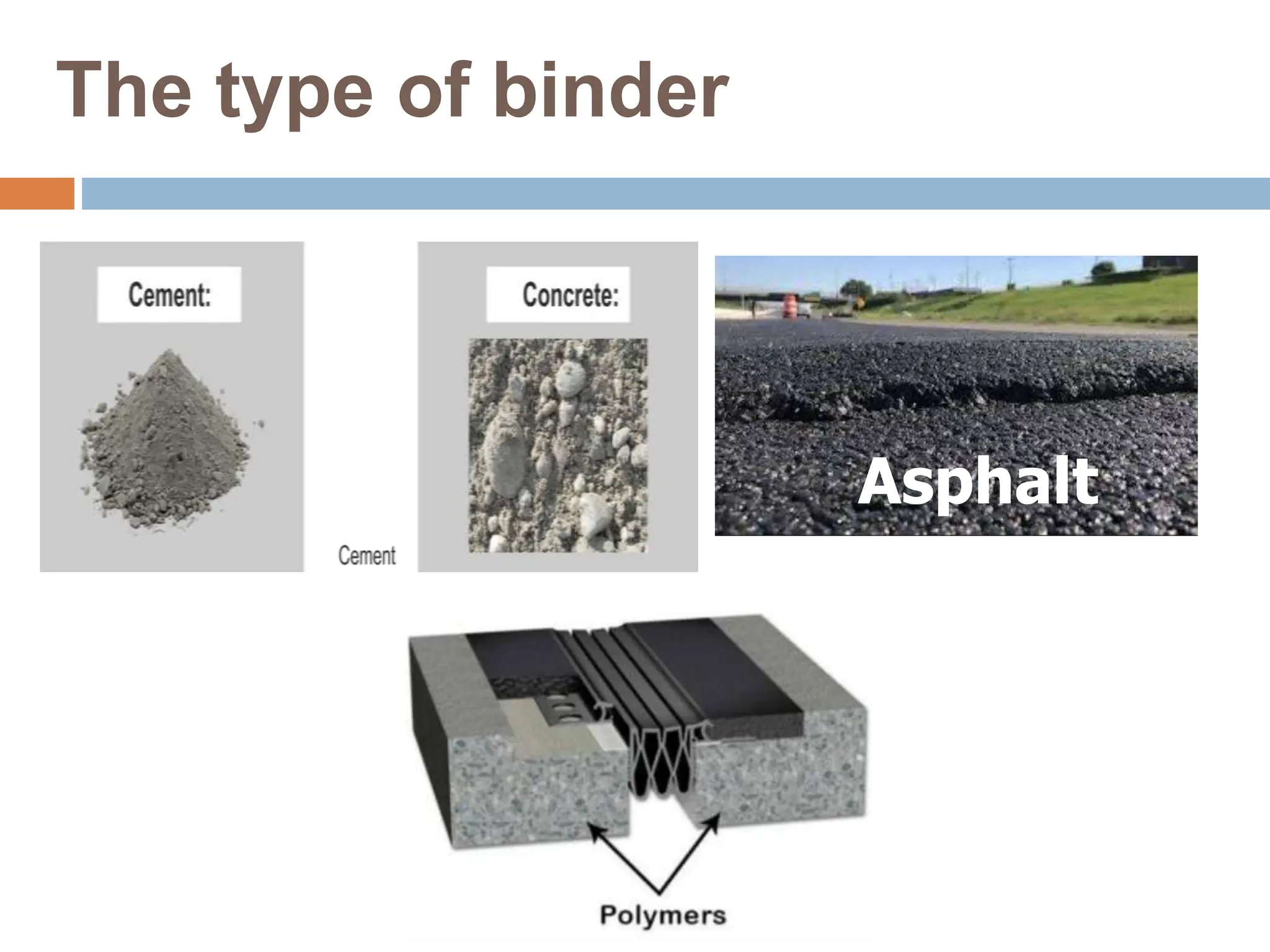 The type of binder
Asphalt
 