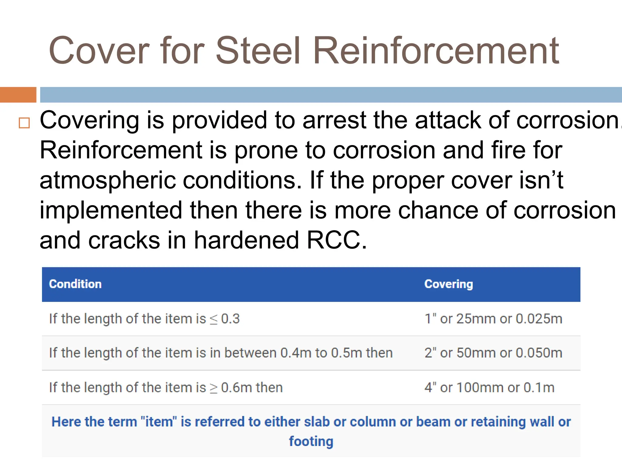 Cover for Steel Reinforcement
 Covering is provided to arrest the attack of corrosion.
Reinforcement is prone to corrosion and fire for
atmospheric conditions. If the proper cover isn’t
implemented then there is more chance of corrosion
and cracks in hardened RCC.
 
