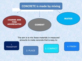 CONCRETE is made by mixing


                                                            WATER
 COARSE AND
    FINE
 AGGREGATES                   CEMENT




            The aim is to mix these materials in measured
              amounts to make concrete that is easy to:

    1.
TRANSPORT                                                    4. FINISH
                                         3. COMPACT
                     2. PLACE
 