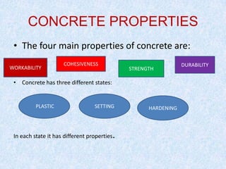 CONCRETE PROPERTIES
 • The four main properties of concrete are:
                     COHESIVENESS                                  DURABILITY
WORKABILITY                                      STRENGTH

 • Concrete has three different states:


          PLASTIC                 SETTING              HARDENING



 In each state it has different properties   .
 