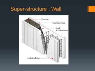 Super-structure : Wall
 