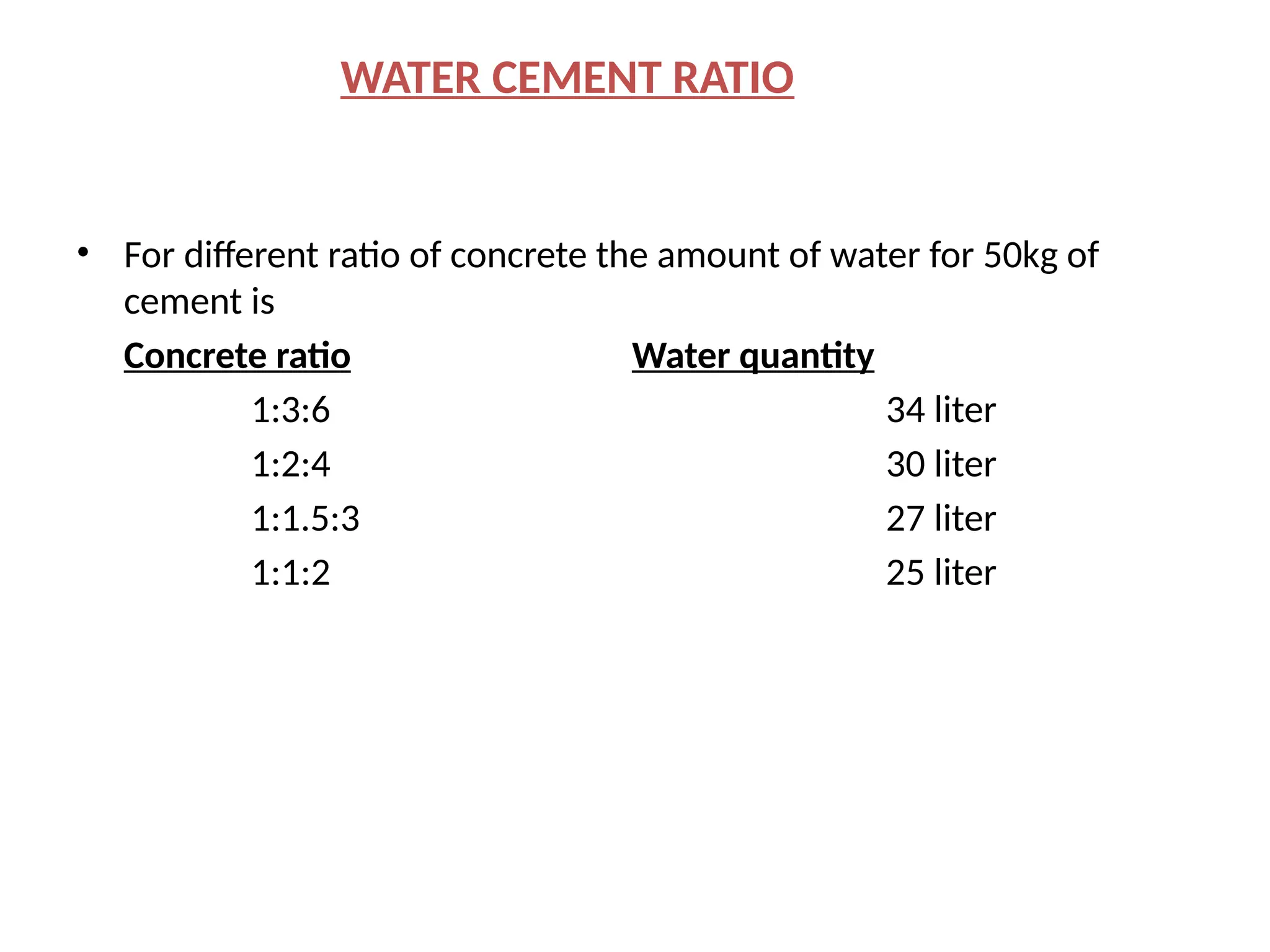 WATER CEMENT RATIO
• For different ratio of concrete the amount of water for 50kg of
cement is
Concrete ratio Water quantity
1:3:6 34 liter
1:2:4 30 liter
1:1.5:3 27 liter
1:1:2 25 liter
 