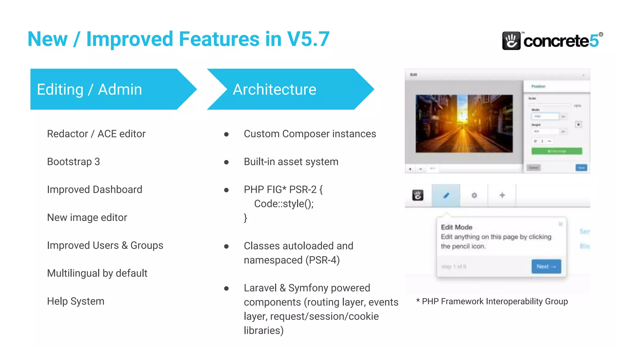 New / Improved Features in V5.7
Editing / Admin
Redactor / ACE editor
Bootstrap 3
Improved Dashboard
New image editor
Improved Users & Groups
Multilingual by default
Help System
Architecture
● Custom Composer instances
● Built-in asset system
● PHP FIG* PSR-2 {
Code::style();
}
● Classes autoloaded and
namespaced (PSR-4)
● Laravel & Symfony powered
components (routing layer, events
layer, request/session/cookie
libraries)
Cool Stuff
* PHP Framework Interoperability Group
 