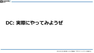 2014.6.22 () 35 ʤ㏊ ǥʩ`ƥĤO롹
DC (Designer Content) λ
 ˽Mߤ⤹
o STEP 1: ǥ֥å
 