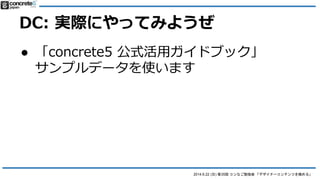 2014.6.22 () 35 ʤ㏊ ǥʩ`ƥĤO롹
DC (Designer Content) λ
 ˽Mߤ⤹
o STEP 1: ǥ֥å
 