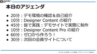 2014.6.22 () 35 ʤ㏊ ǥʩ`ƥĤO롹
դΥ
 20֣ǥhδ_JԼB
 10֣Designer Content νB
 60֣`åףǥ⥵ȤǌgH
 10֣Designer Content Pro νB
 60֣`åף
 30֣λؤλTȤˤĤ
 