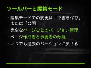 ツールバーと編集モード
•編集モードでの変更は「下書き保存」
または「公開」
•完全なページごとのバージョン管理
•ページ作成者と承認者の分離
•いつでも過去のバージョンに戻せる
6
 
