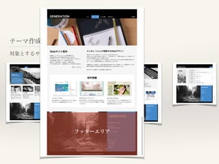 テーマ作成 はじめの一歩
対象とするサイトのデザインを確認
フッターエリア
 