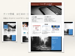 テーマ作成 はじめの一歩
対象とするサイトのデザインを確認
ヘッダーエリア
 