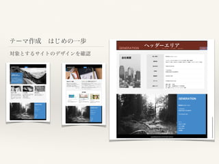 テーマ作成 はじめの一歩
対象とするサイトのデザインを確認
ヘッダーエリア
 