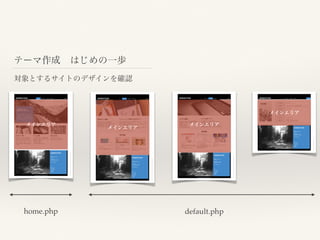 メインエリア
メインエリア
メインエリア
メインエリア
home.php default.php
対象とするサイトのデザインを確認
テーマ作成 はじめの一歩
 