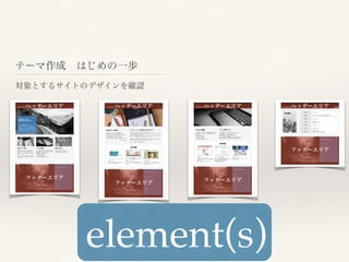テーマ作成 はじめの一歩
対象とするサイトのデザインを確認
フッターエリア
フッターエリア
フッターエリア
フッターエリア
ヘッダーエリア ヘッダーエリア ヘッダーエリア ヘッダーエリア
element(s)
 