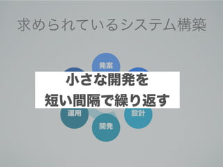 求められているシステム構築

        発案
             要件
   小さな開発を
   評価
             定義

 短い間隔で繰り返す
   運用        設計
        開発
 