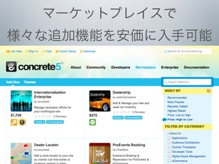 マーケットプレイスで
様々な追加機能を安価に入手可能
 