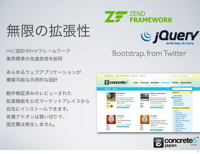 Concrete5で制作 運用する多言語ウェブサイト