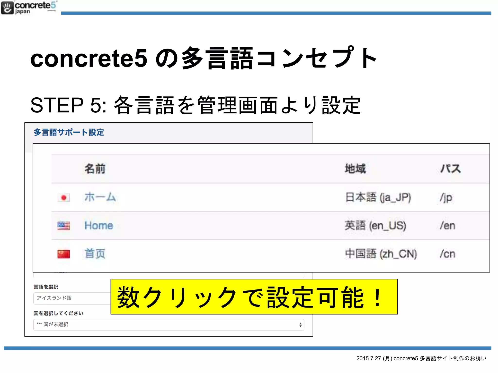 2015.7.27 (月) concrete5 多言語サイト制作のお誘い
concrete5 の多言語コンセプト
STEP 6: 各言語の下層ページをコピー生成
※ わかりやすくするために、ページ名をすでに翻訳していますが、まず日本語ページがそのままコピーされます。
 