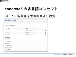 2015.7.27 (月) concrete5 多言語サイト制作のお誘い
concrete5 の多言語コンセプト
STEP 6: 各言語の下層ページをコピー生成
 