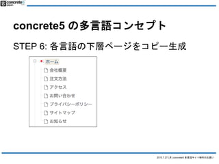 2015.7.27 (月) concrete5 多言語サイト制作のお誘い
concrete5 の多言語コンセプト
STEP 6: 各言語の下層ページをコピー生成
※ わかりやすくするために、ページ名をすでに翻訳していますが、まず日本語ページがそ...