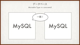Movable Type vs concrete5
データベース
MySQLMySQL
一緒！
 