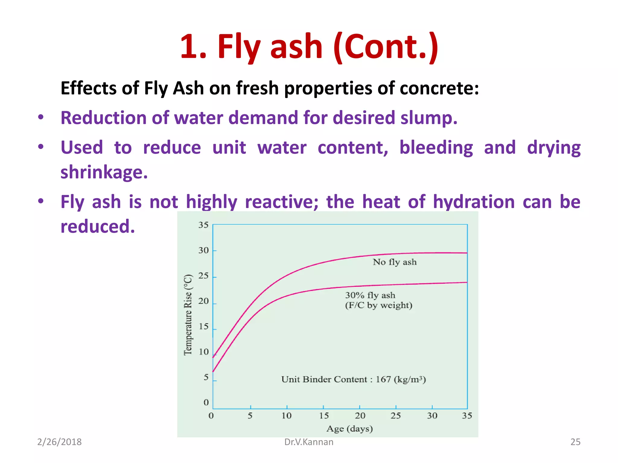 1. Fly ash (Cont.)
Effects of Fly Ash on fresh properties of concrete:
• Reduction of water demand for desired slump.
• Used to reduce unit water content, bleeding and drying
shrinkage.
• Fly ash is not highly reactive; the heat of hydration can be
reduced.
2/26/2018 Dr.V.Kannan 25
 