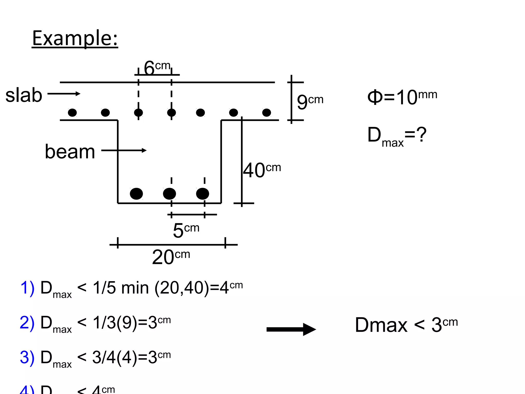 Example:
slab
5cm
6cm
20cm
40cm
9cm
beam
Φ=10mm
Dmax=?
1) Dmax < 1/5 min (20,40)=4cm
2) Dmax < 1/3(9)=3cm
3) Dmax < 3/4(4)=3cm
cm
Dmax < 3cm
 