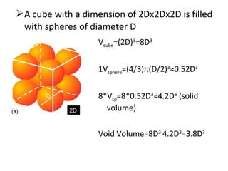 A cube with a dimension of 2Dx2Dx2D is filled
with spheres of diameter D
Vcube=(2D)3
=8D3
1Vsphere=(4/3)π(D/2)3
≈0.52D3
8*Vsp=8*0.52D3
≈4.2D3
(solid
volume)
Void Volume=8D3-
4.2D3
=3.8D3
2D
D
 