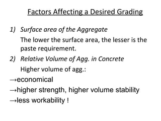 Factors Affecting a Desired Grading
1) Surface area of the Aggregate
The lower the surface area, the lesser is the
paste requirement.
2) Relative Volume of Agg. in Concrete
Higher volume of agg.:
→economical
→higher strength, higher volume stability
→less workability !
 