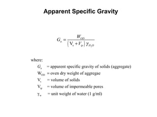 Apparent Specific Gravity
( ) 2sV
OD
a
ip H O
W
G
V γ
=
+
Overall volume of the aggregate exclusive of the volume of the pores or
Capillaries which become filled with water in 24 hrs of soaking
OD
s
ip
w
where:
= apparent specific gravity of solids (aggregate)
W oven dry weight of aggregae
V = volume of solids
V = volume of impermeable pores
γ = unit we
aG
=
ight of water (1 g/ml)
 
