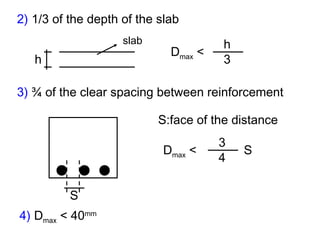 2) 1/3 of the depth of the slab
h
slab
Dmax <
h
3
3) ¾ of the clear spacing between reinforcement
S
S:face of the distance
Dmax <
3
4
S
4) Dmax < 40mm
 