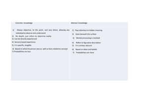 Concrete and Abstract Knowledge | PPTX