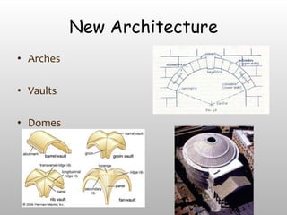 New Architecture
• Arches

• Vaults

• Domes
 