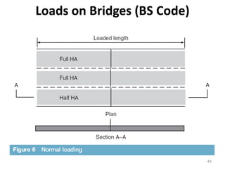 Concrete and steel bridges | PDF