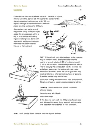 Concrete Basics                                                Removing Stains from Concrete

CONTENTS                                                                                     45



Cover residue stain with a poultice made of 1 part lime to 2 parts
mineral turpentine. Spread a 5 mm layer of the paste over the
stained area ensuring the spread is 50–100 mm
beyond the edge of the stained area. Cover with
plastic sheeting and leave for 24 hours.
Remove the cover and scrape off
the powder. It may be necessary to
repeat this process again within a
day or so to remove any deeply
ingrained oil or grease. Scrub with
warm water and laundry detergent
then rinse with clean water at
the end of the treatment.




                                      RUST External rust, from objects placed on the concrete,
                                      may be removed with a detergent based concrete
                                      cleaner or a weak solution (1:25) of hydrochloric acid
                                      (if this is not successful please seek professional advice).
                                      Prior to applying the acid solution, wet the concrete first
                                      and always wash down the surface with clean water
                                      afterwards. Be careful where the run off goes as it may
                                      create problems on other concrete surfaces or gardens.
                                      A poultice method may also be used.
                                      Stains from rusting of the embedded steel reinforcement,
                                      if this type of stain is present, seek professional advice.


                                      TIMBER Timber stains wash off with a domestic
                                      chlorine bleach.
                                      Scrub the area with bleach.
                                      Wash with water.
                                      If this does not work well, mix 120 grams of oxalic acid
                                      with 4 litres of hot water. Apply, wash off and neutralise
                                      with a solution of bicarbonate of soda and water.




PAINT Paint spillage stains come off best with a paint remover.




Cement Concrete & Aggregates Australia                                                       45
 