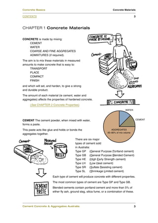 CHAPTER 1 Concrete Materials
CONCRETE is made by mixing:
CEMENT
WATER
COARSE AND FINE AGGREGATES
ADMIXTURES (if required).
The aim is to mix these materials in measured
amounts to make concrete that is easy to:
TRANSPORT
PLACE
COMPACT
FINISH
and which will set, and harden, to give a strong
and durable product.
The amount of each material (ie cement, water and
aggregates) affects the properties of hardened concrete.
(See CHAPTER 2 Concrete Properties)
CEMENT The cement powder, when mixed with water,
forms a paste.
This paste acts like glue and holds or bonds the
aggregates together.
There are six major
types of cement sold
in Australia:
Type GP (General Purpose Portland cement)
Type GB (General Purpose Blended Cement)
Type HE (High Early Strength cement)
Type LH (Low Heat cement)
Type SR (Sulfate Resisting cement)
Type SL (Shrinkage Limited cement)
Each type of cement will produce concrete with different properties.
The most common types of cement are Type GP and Type GB.
Blended cements contain portland cement and more than 5% of
either fly ash, ground slag, silica fume, or a combination of these.
Cement Concrete & Aggregates Australia 3
CONTENTS
Concrete Basics Concrete Materials
3
AGGREGATES
65–80% of mix volume
WATER
CEMENT
 
