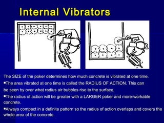 Internal VibratorsInternal Vibrators
The SIZE of the poker determines how much concrete is vibrated at one time.The SIZE of the poker determines how much concrete is vibrated at one time.
The area vibrated at one time is called the RADIUS OF ACTION. This canThe area vibrated at one time is called the RADIUS OF ACTION. This can
be seen by over what radius air bubbles rise to the surface.be seen by over what radius air bubbles rise to the surface.
The radius of action will be greater with a LARGER poker and more-workableThe radius of action will be greater with a LARGER poker and more-workable
concrete.concrete.
Always compact in a definite pattern so the radius of action overlaps and covers theAlways compact in a definite pattern so the radius of action overlaps and covers the
whole area of the concrete.whole area of the concrete.
 