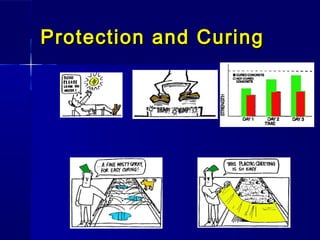 Protection and CuringProtection and Curing
 