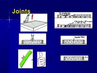 JointsJoints
construction
of
?
movement
 