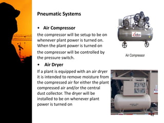 Concrete Batching Plant | PDF