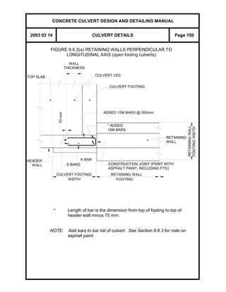 Concrete box culvert design and detailing (british) | PDF