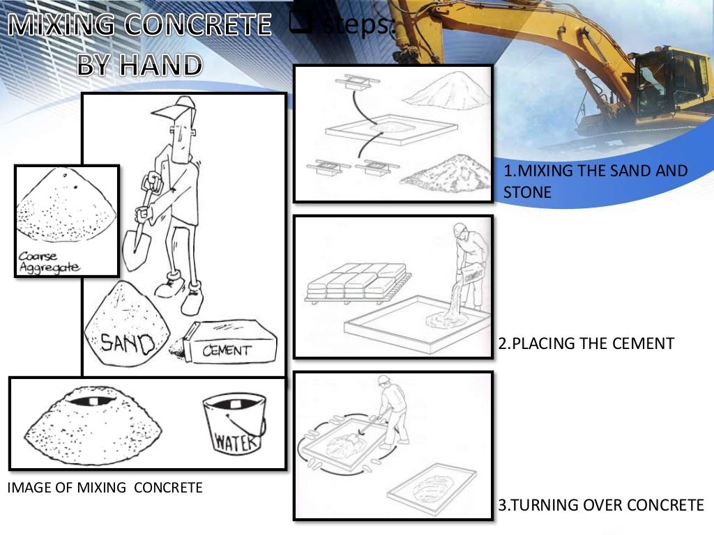 Construction Concrete materials