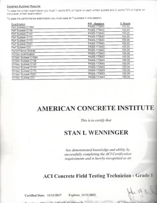 ACI Concrete Field Testing Tech - Grade I