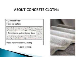 Cross section
ABOUT CONCRETE CLOTH::
 