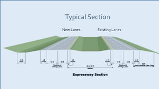 Typical Section
Existing LanesNew Lanes
 