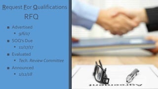 RFQ
■ Advertised
 9/6/17
■ SOQ’s Due
 11/17/17
■ Evaluated
 Tech. Review Committee
■ Announced
 1/12/18
Request For Qualifications
 