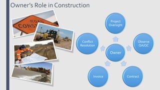 Owner’s Role in Construction
Owner
Project
Oversight
Observe
QA/QC
ContractInvoice
Conflict
Resolution
 